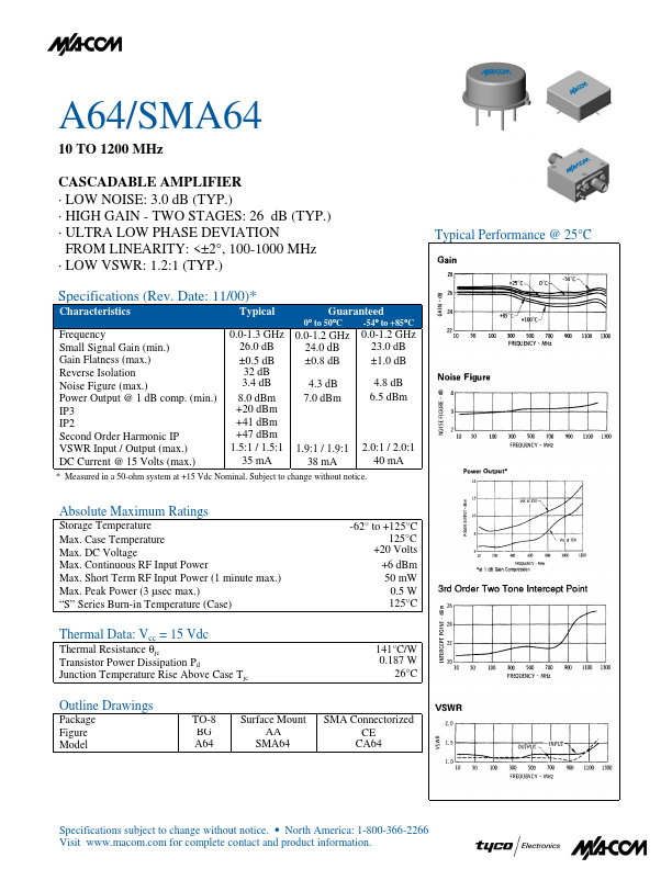 A64 Tyco Electronics