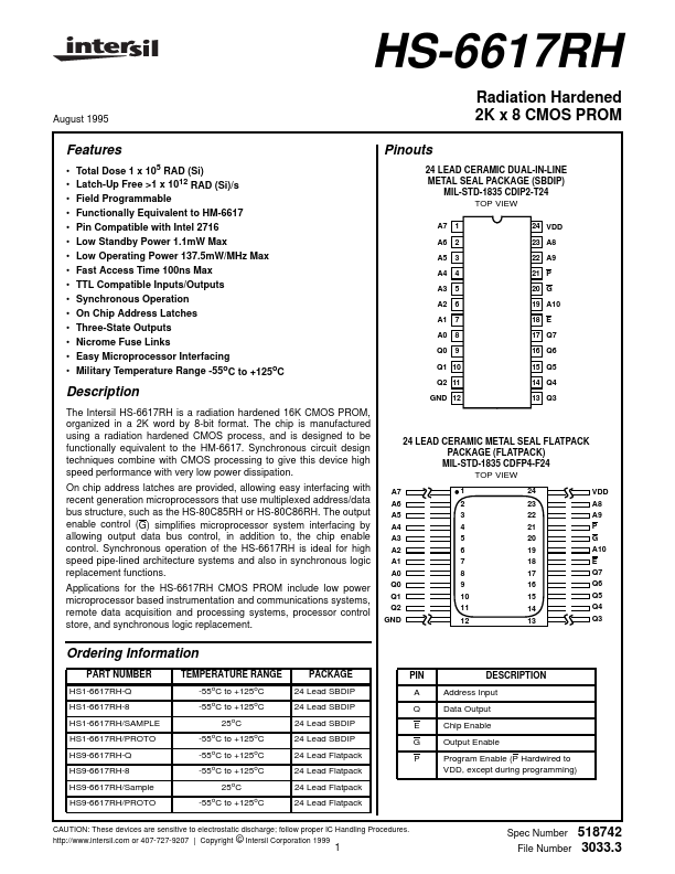 HS9-6617RH-8