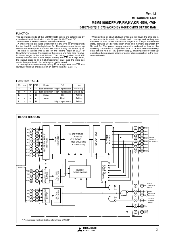 M5M51008VP-70L