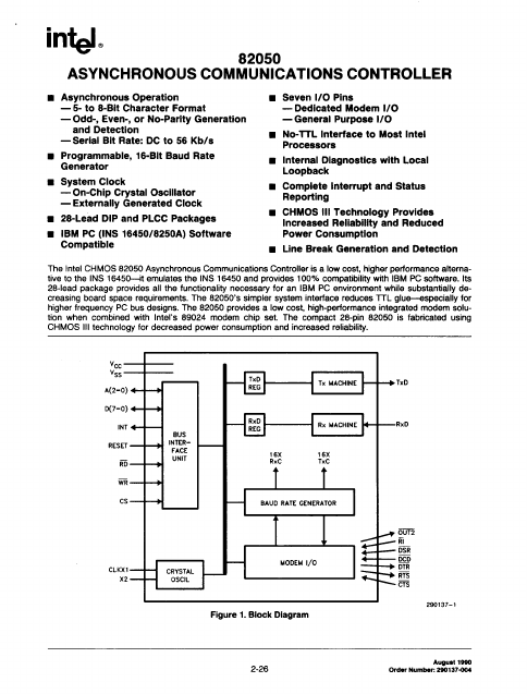 P82050 Intel