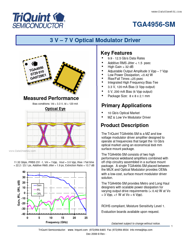 <?=TGA4956-SM?> डेटा पत्रक पीडीएफ