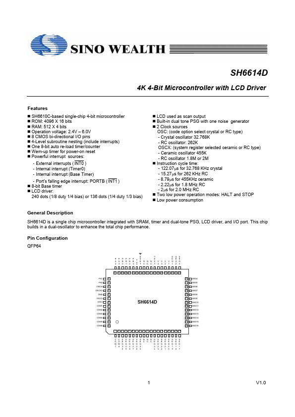 SH6614D Sino Wealth