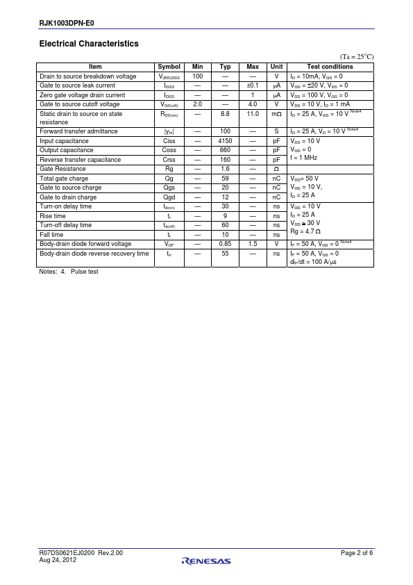 RJK1003DPN-E0