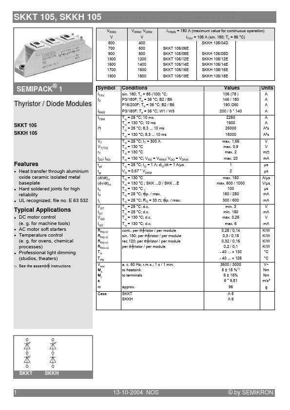 SKKT105