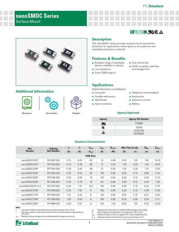 nanoSMDC010F