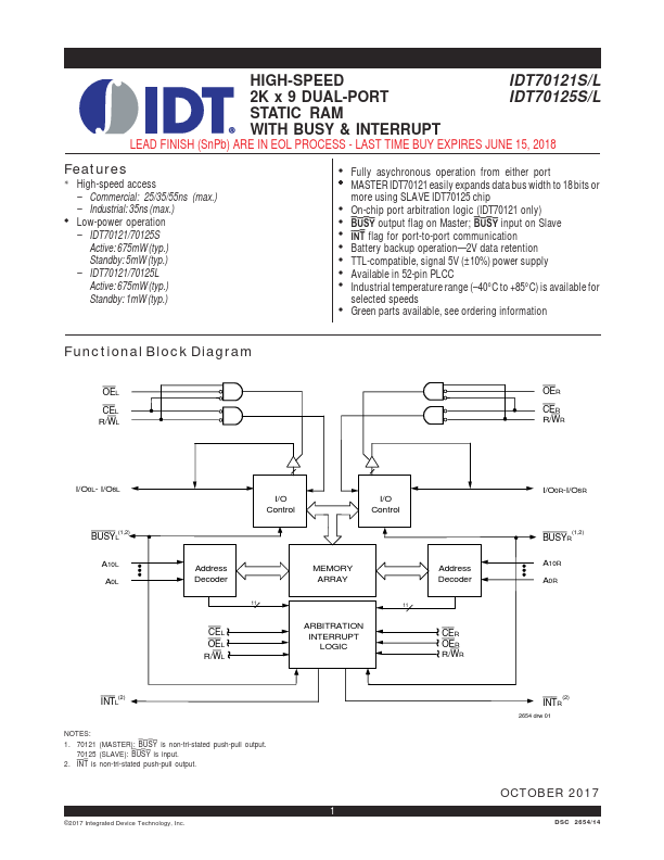 <?=IDT70121L?> डेटा पत्रक पीडीएफ