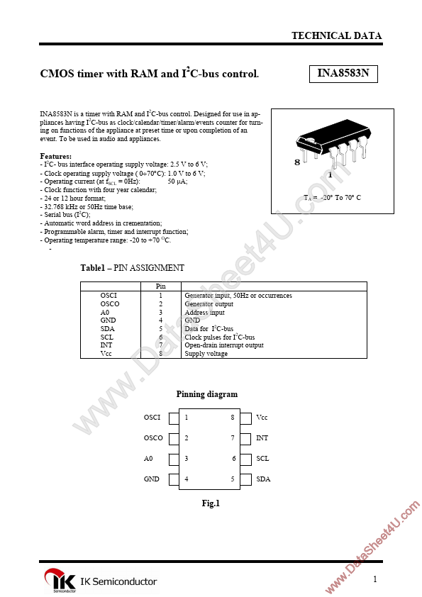 <?=INA8583N?> डेटा पत्रक पीडीएफ