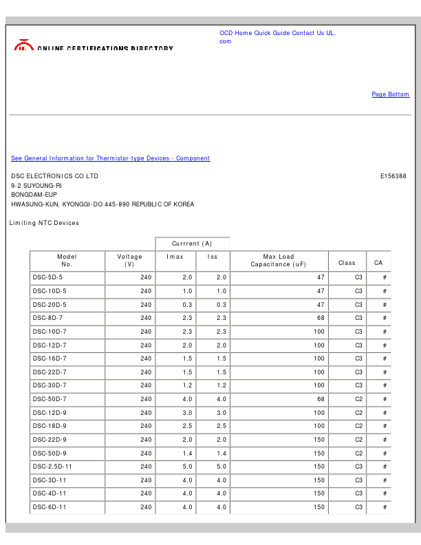 <?=DSC-6D-15?> डेटा पत्रक पीडीएफ