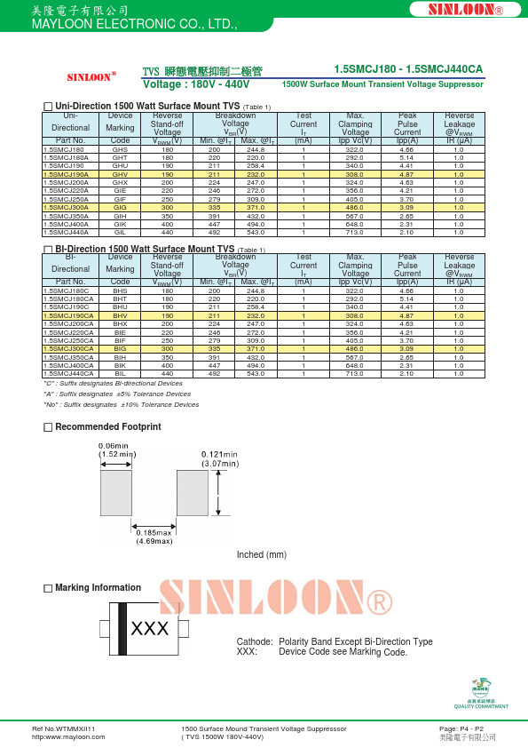 1.5SMCJ300CA