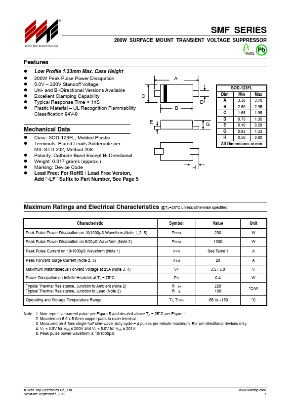 SMF6.0A