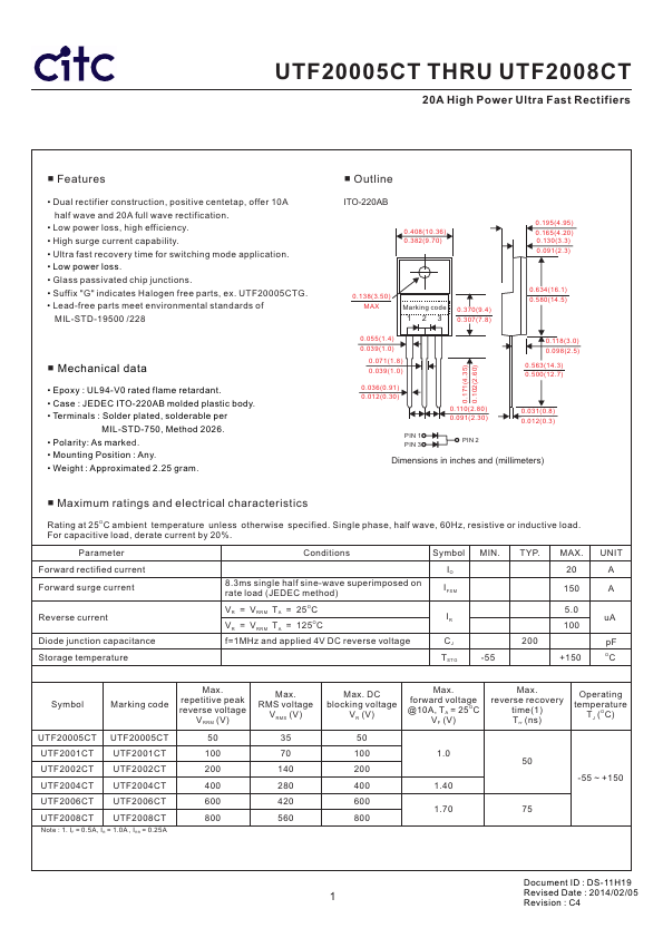 UTF20005CT