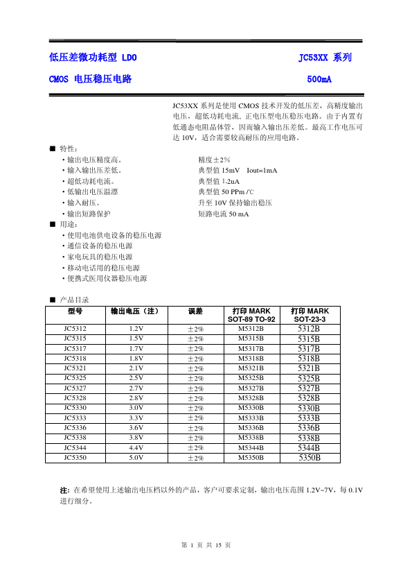 JC5330 Ji Chi Electronics