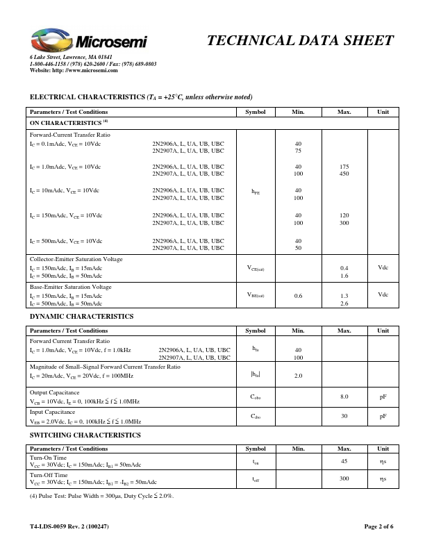 JANTXV2N2907A