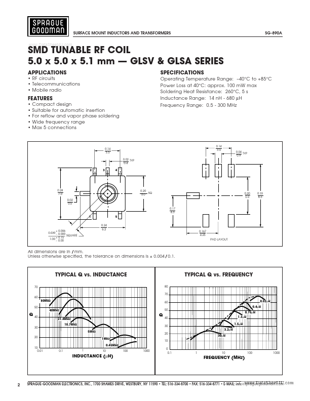 GLSV2R700