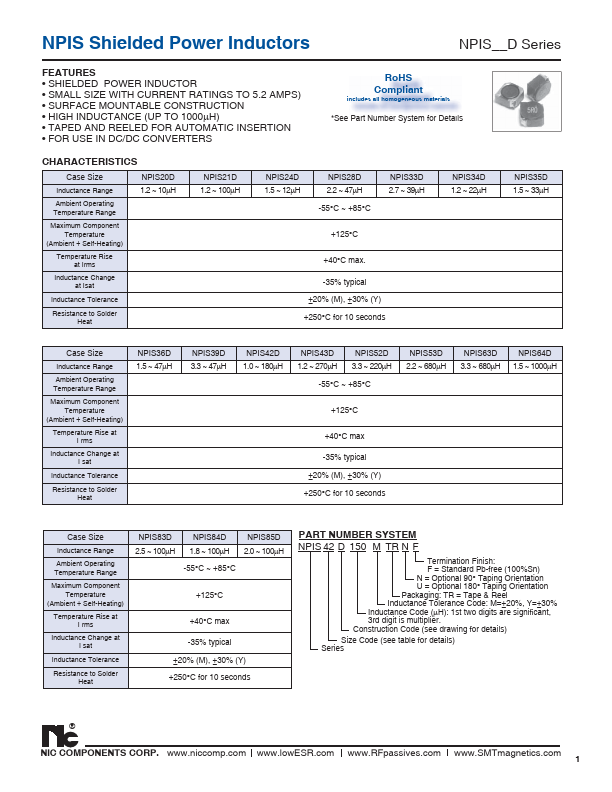 NPIS36D470MTRF NIC Components