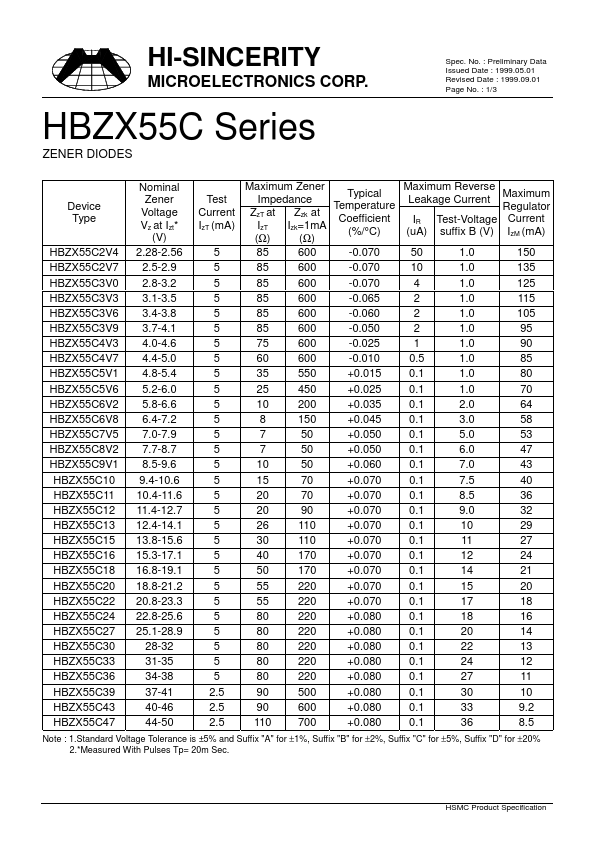 HBZX55C3V0 Hi-Sincerity Mocroelectronics