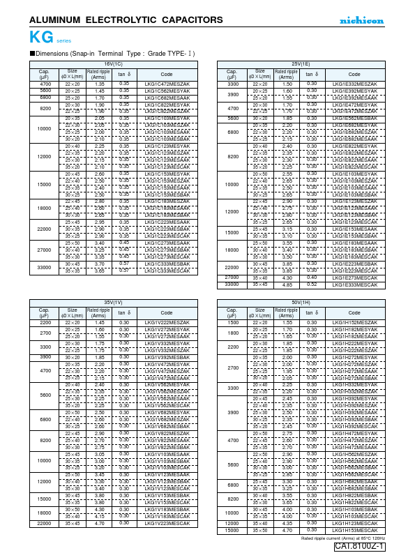 LKG1H222MESABK