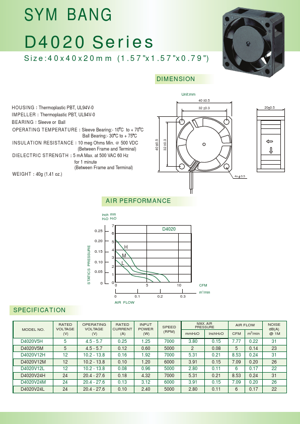 D4020V12H SYM BANG