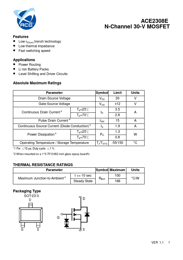 ACE2308E ACE Technology