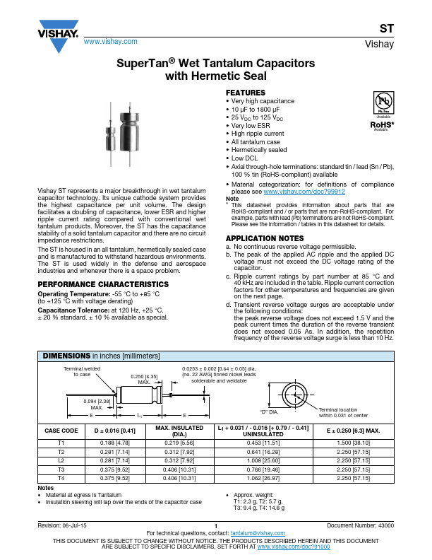 ST220-100T4MI