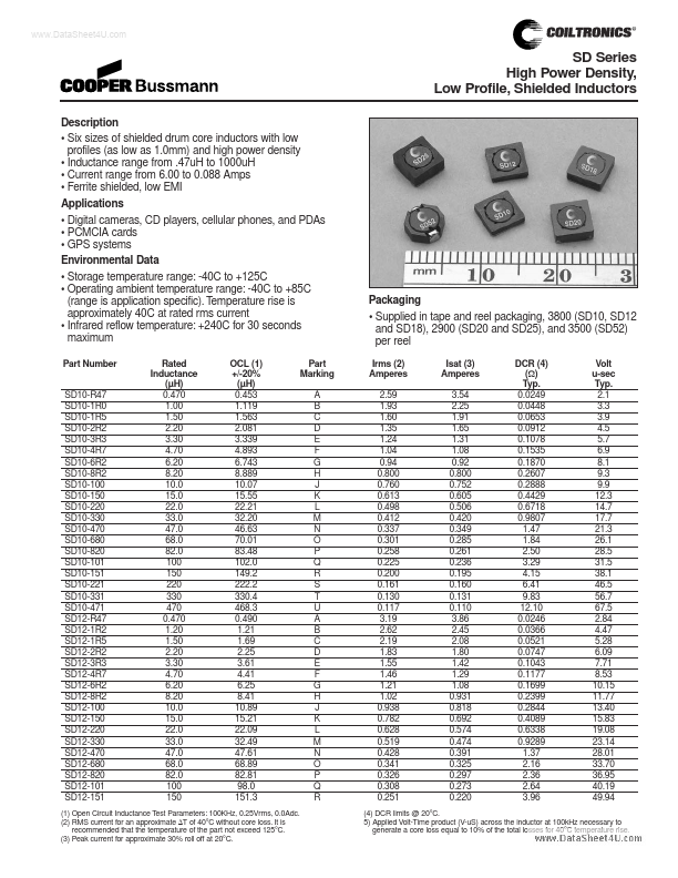 <?=SD18-470?> डेटा पत्रक पीडीएफ