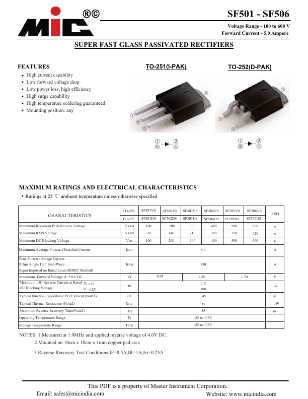 SF506VS MIC