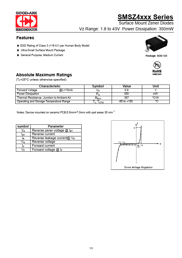 SMSZ4700 GOOD-ARK