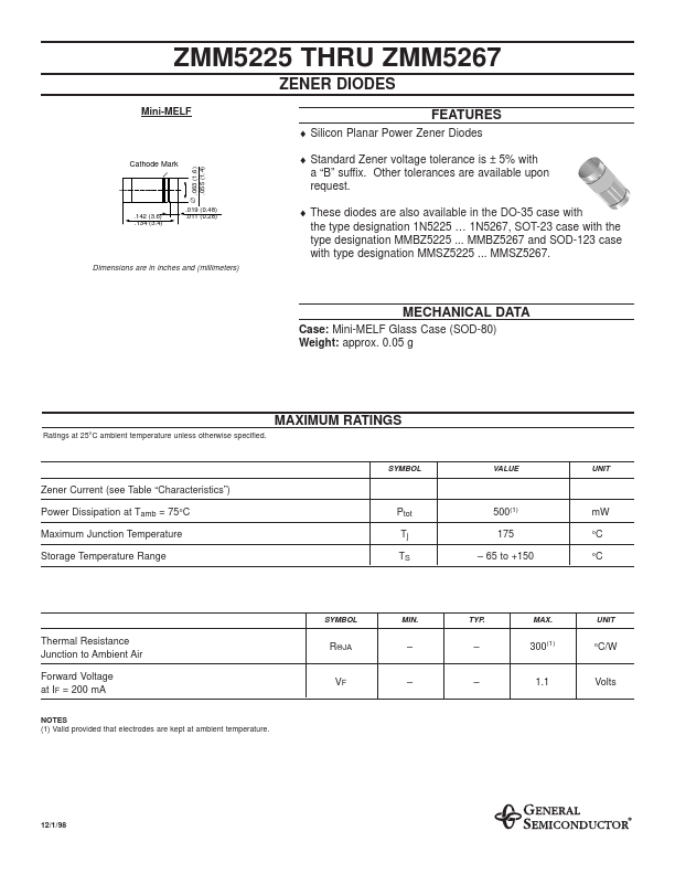 ZMM5254 General Semiconductor