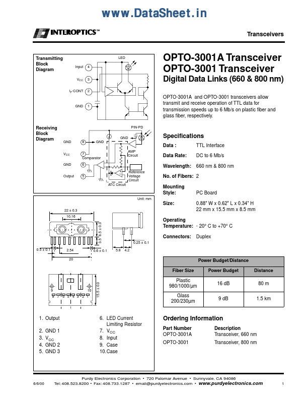 OPTO-3001A