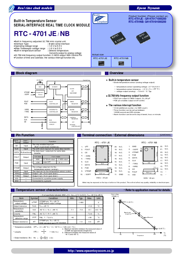 <?=RTC-4701JE?> डेटा पत्रक पीडीएफ