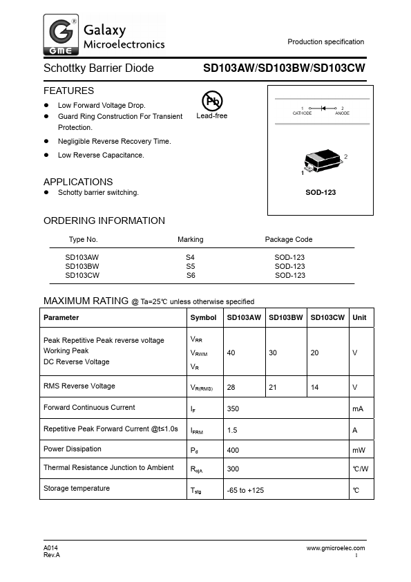 SD103BW GME