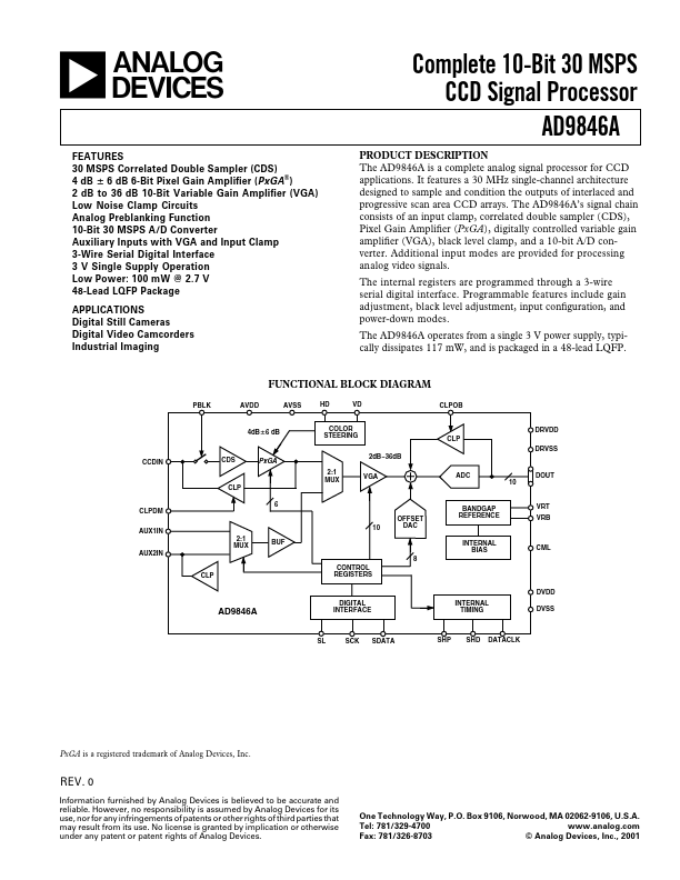 AD9846A Analog Devices
