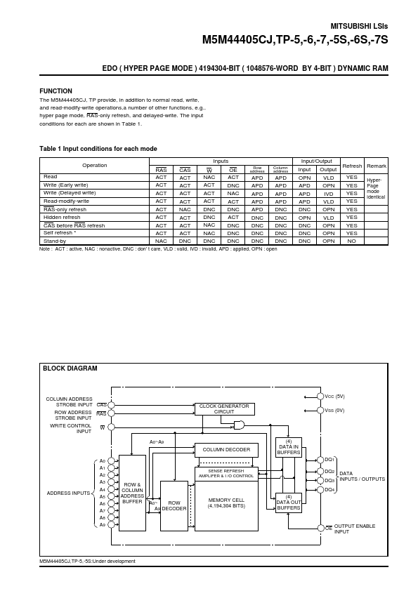 M5M44405CTP-5