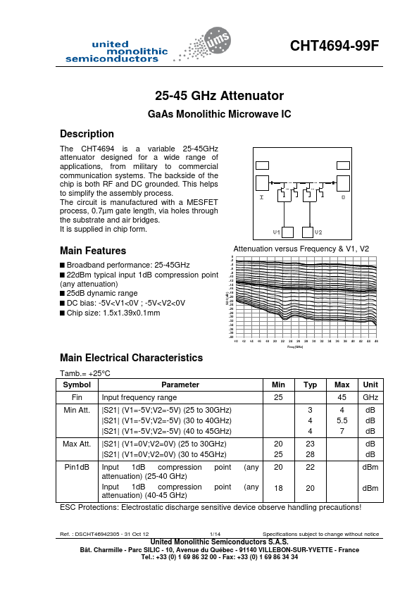 CHT4694-99F United Monolithic Semiconductors