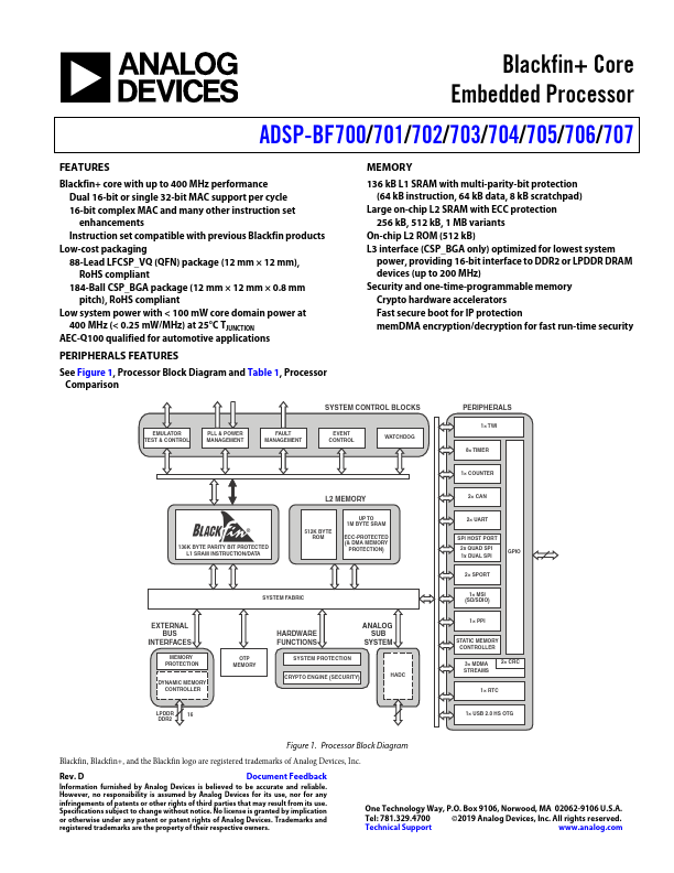 ADSP-BF703