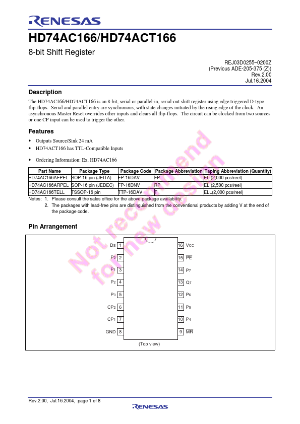 HD74ACT166 Renesas