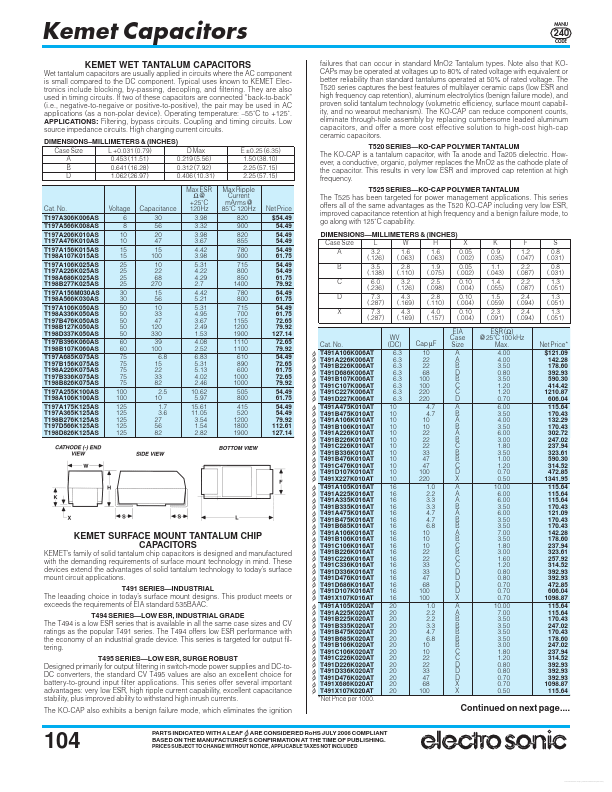 C0603C104K3RACTU