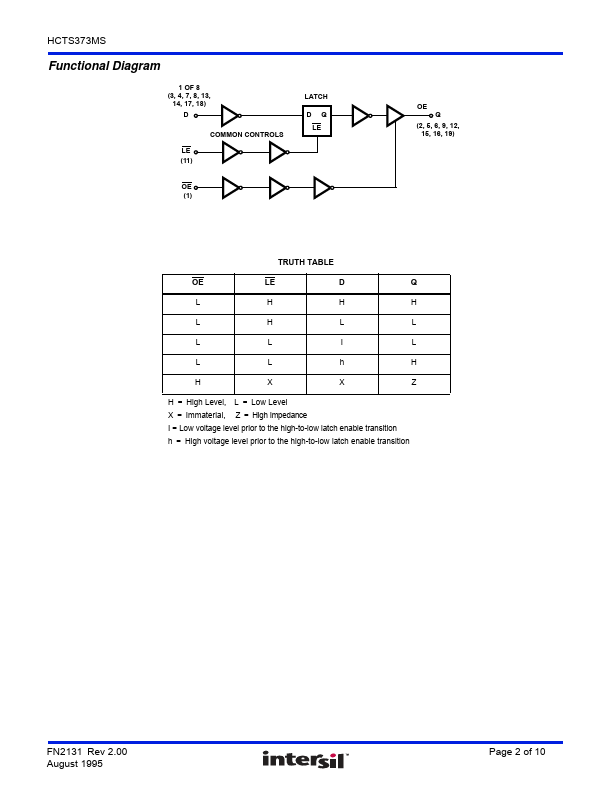 HCTS373MS