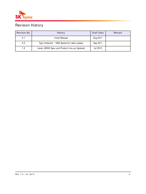 HMT325R7CFR8C