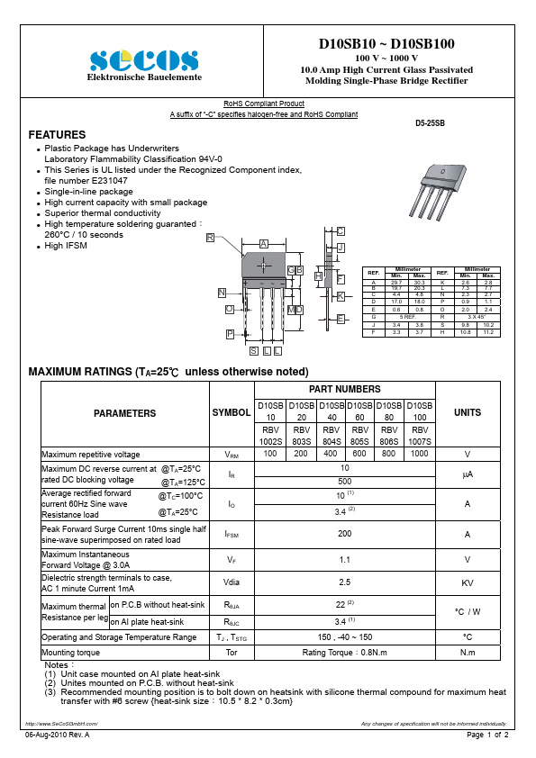 D10SB60