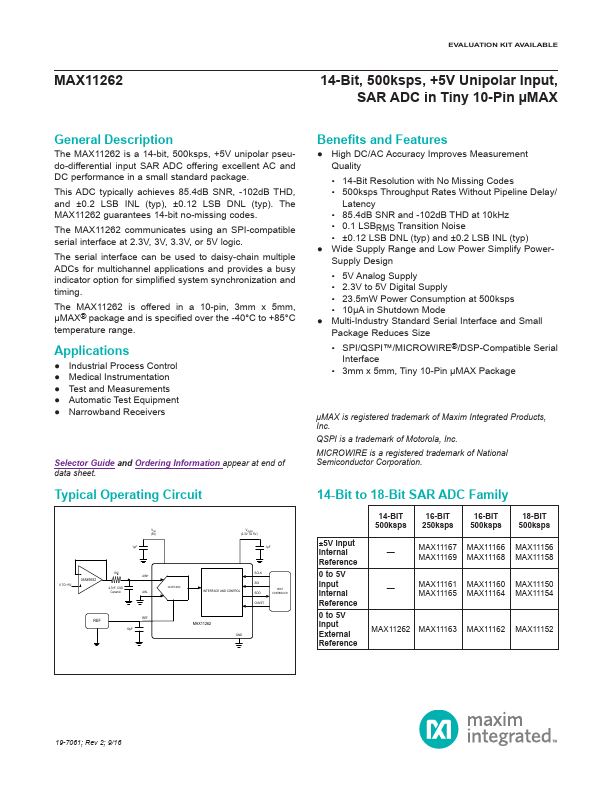 MAX11262 Maxim Integrated