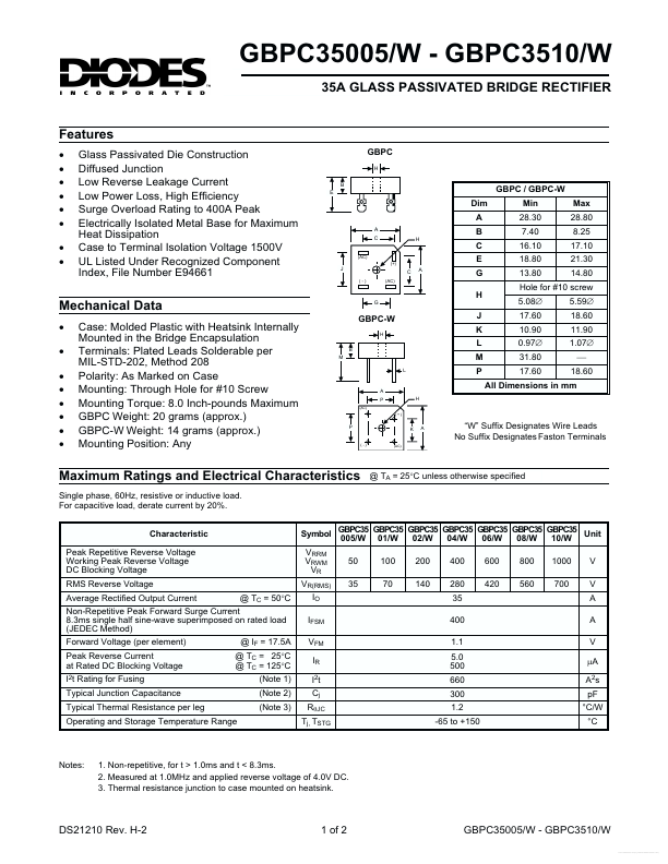 GBPC35005 Diodes