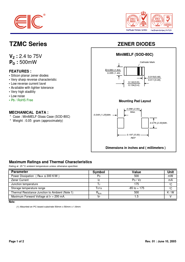 <?=TZMC24?> डेटा पत्रक पीडीएफ