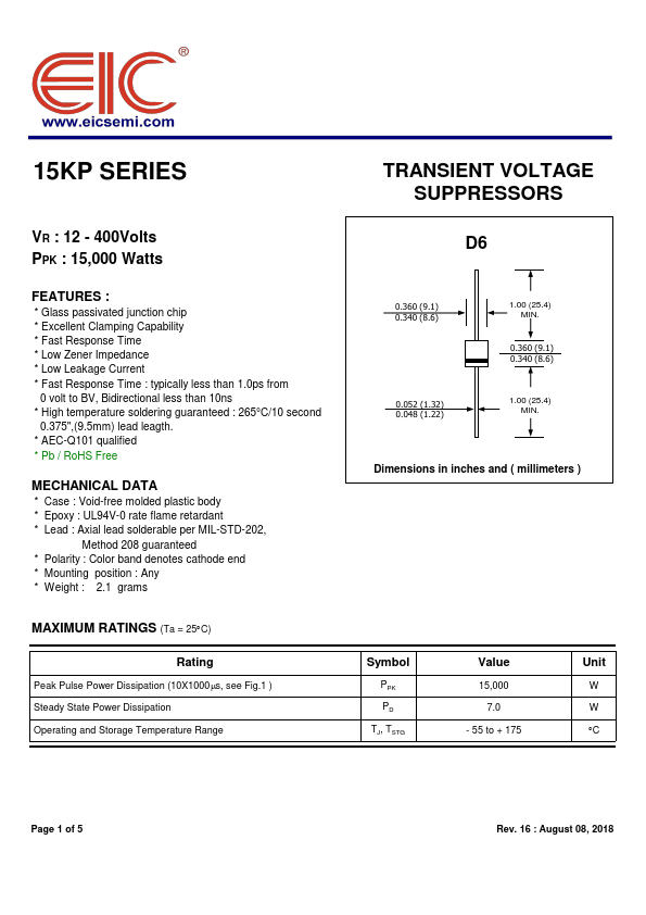 15KP160CA