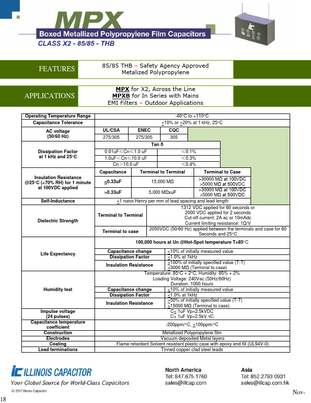 MPX684K305E