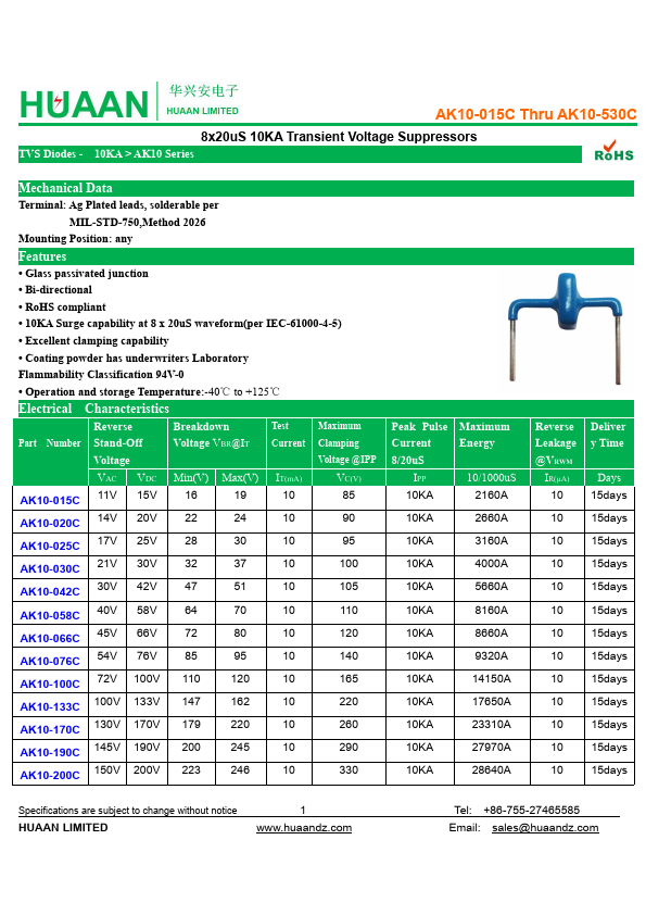 <?=AK10-058C?> डेटा पत्रक पीडीएफ