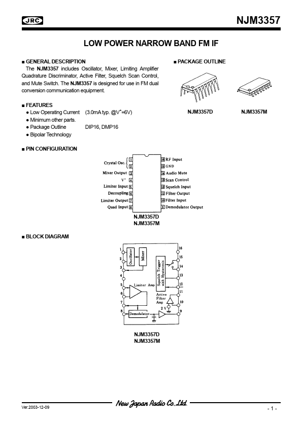 NJM3357M