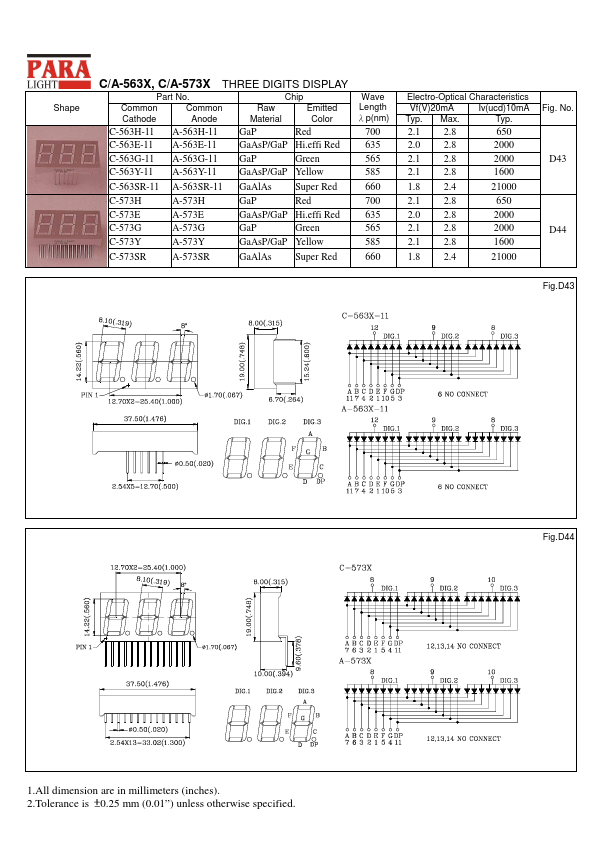 A-573X ETC