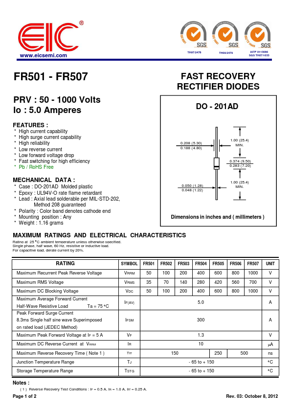 <?=FR503?> डेटा पत्रक पीडीएफ