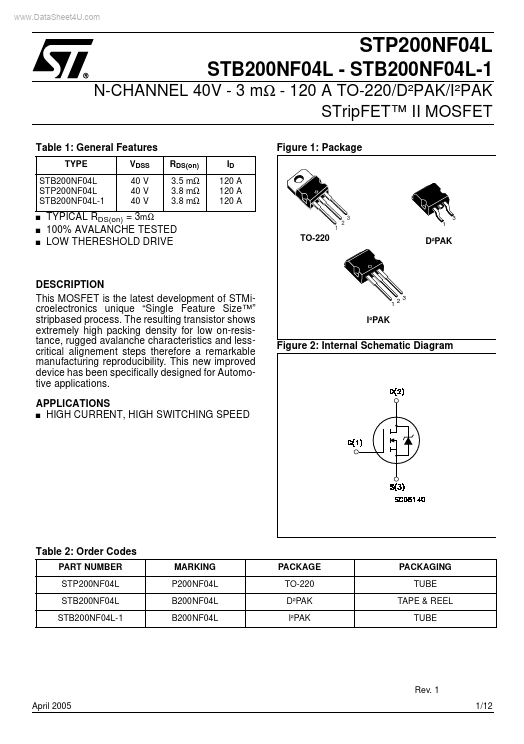 <?=STP200NF04L?> डेटा पत्रक पीडीएफ